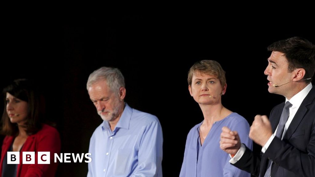 Labour Leadership Election: Voting Closes Amid Concerns - BBC News