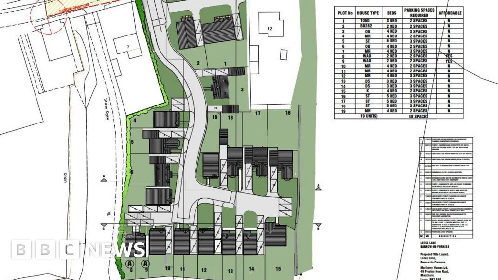 Cramped Barrow housing development rejected