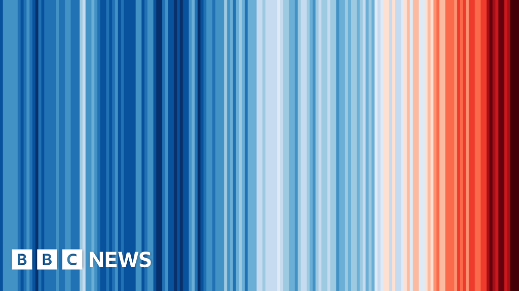 Climate stripes updated to show third-hottest year