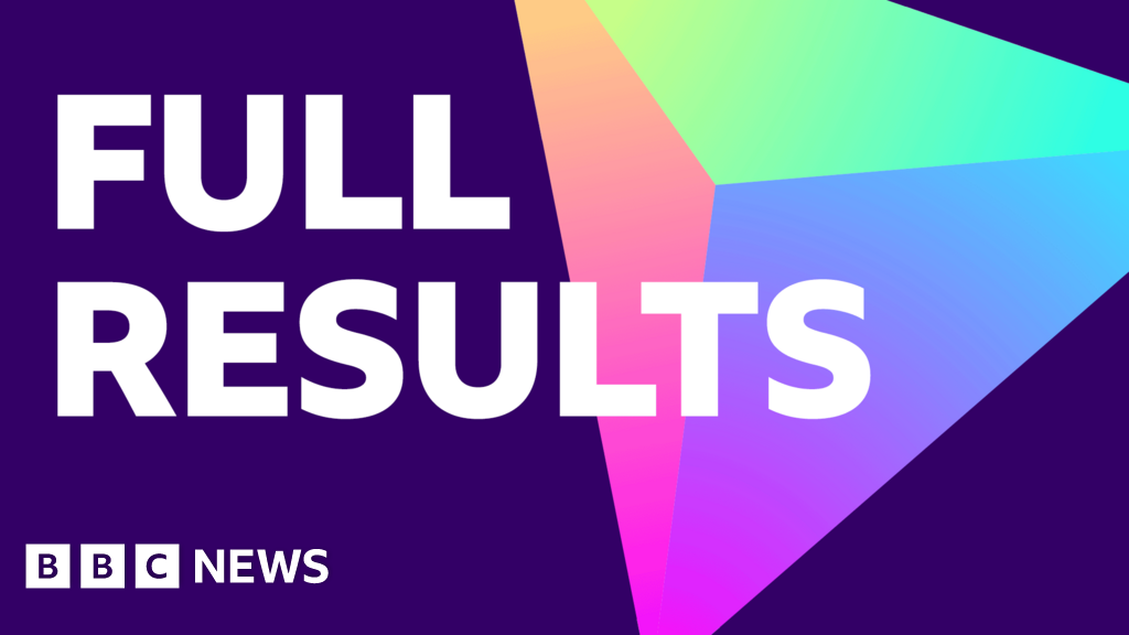 Find out who won in your postcode do sex