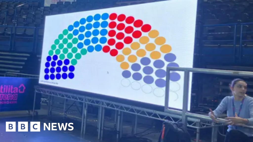 Birmingham has gone to no overall control so what is its political future?