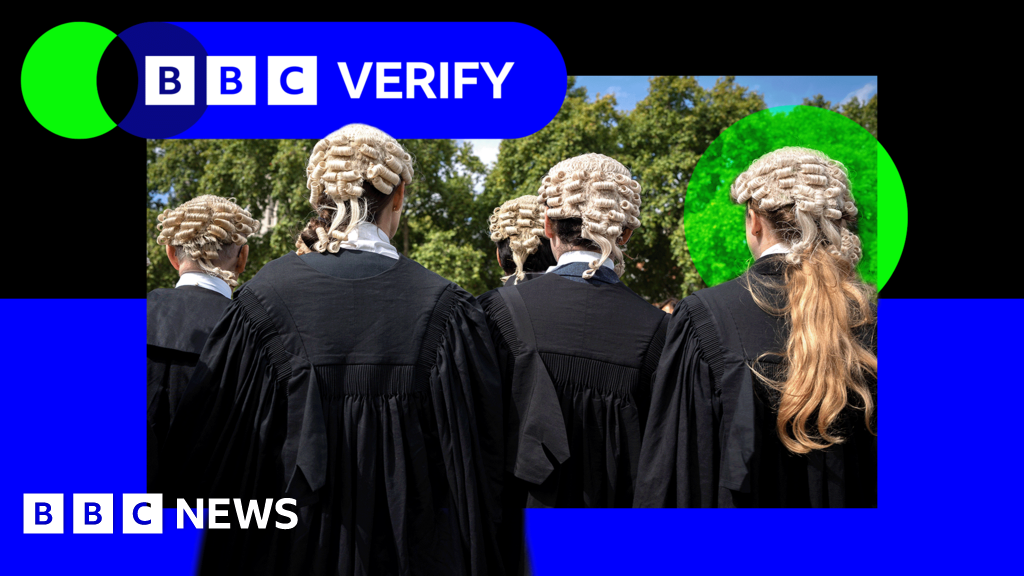 How the court backlog became a huge problem - and why it's so hard to fix