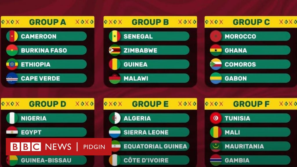 Afcon 2021 draw: Nigeria to battle Egypt, Ghana go jam Morocco, oda