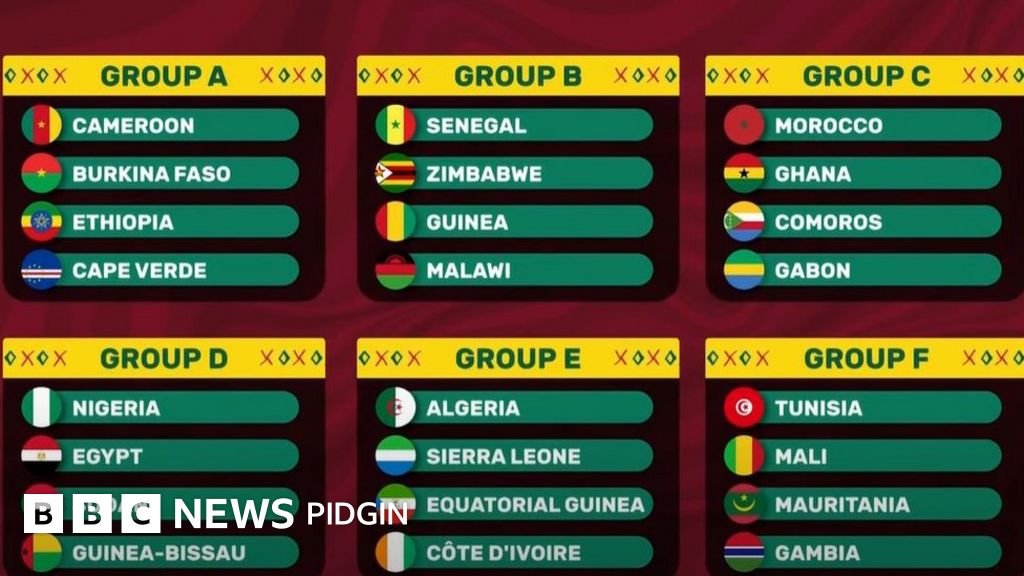 African Cup Of Nations 2024 Qualifiers Table Image To U