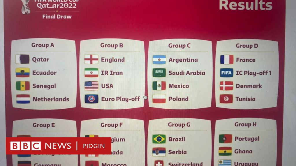 World Cup 2022: list of countries playing in the FIFA tournament