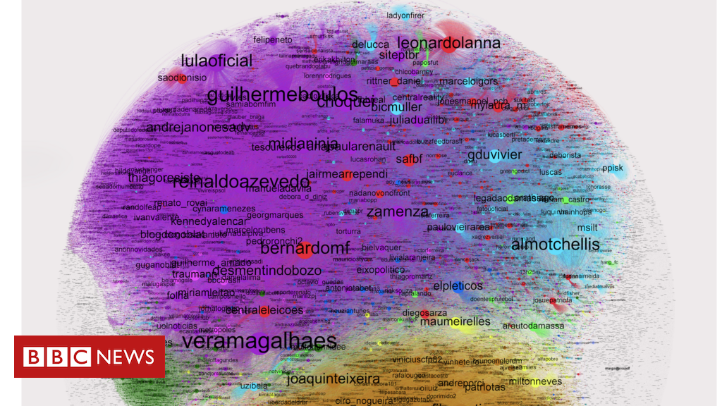 Debate Antibolsonarismo Domina No Twitter Ataque A Jornalista