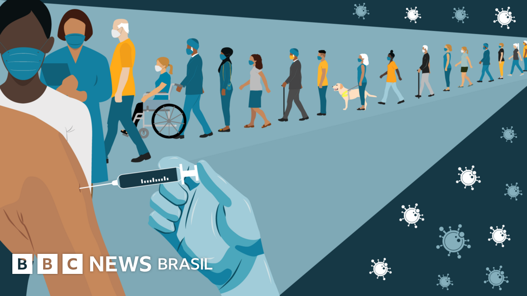 Vacina contra coronavírus como saber se a vacinação está surtindo o