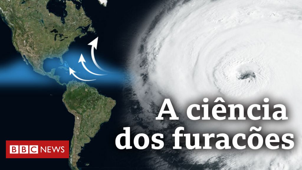 Como são escolhidos os nomes dos furacões e tufões - Brasil Escola