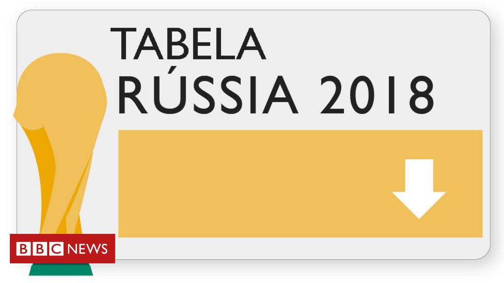 Baixe aqui a tabela de jogos da Copa da Rússia 2018 no horário de Brasília  - BBC News Brasil