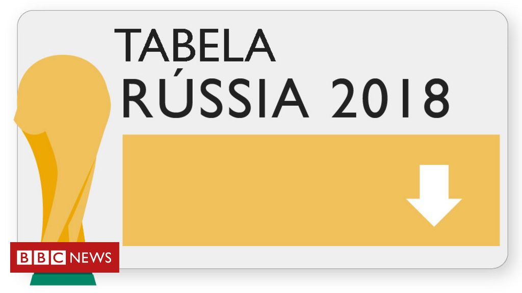 Imprima a tabela da Copa do Mundo da Rússia