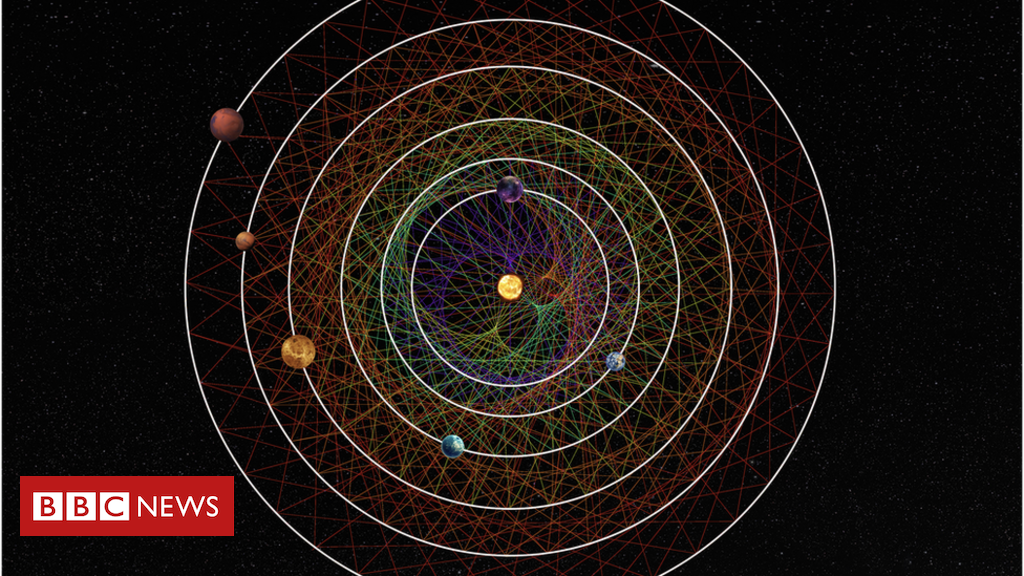 Astrônomos descobrem o 'sistema solar perfeito'