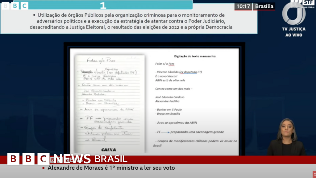 As 8 provas-chave contra Bolsonaro segundo Moraes — e o que diz a defesa
