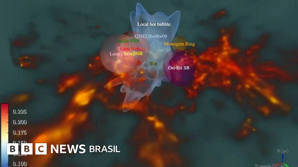 O surpreendente túnel interestelar que começa ao redor do Sistema Solar e vai rumo à constelação de Centauro