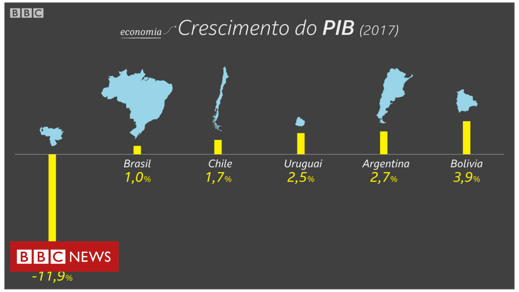tempo gasto com vídeos aumentou 70% no Brasil no ano passado