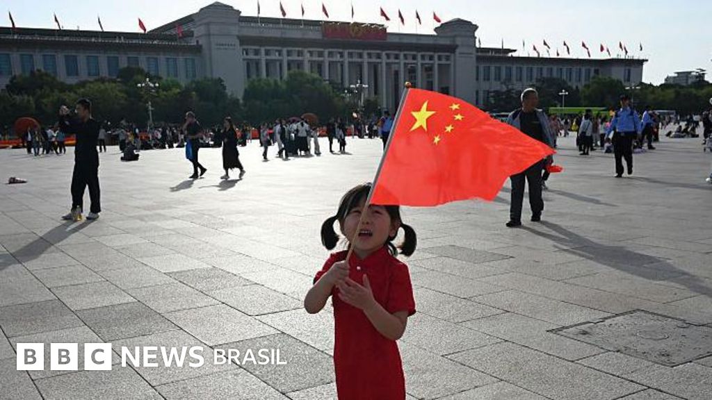 O plano da China que pode mudar a economia global