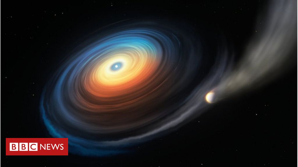 A descoberta do novo planeta que pode dar pistas sobre a morte do Sol - BBC News Brasil