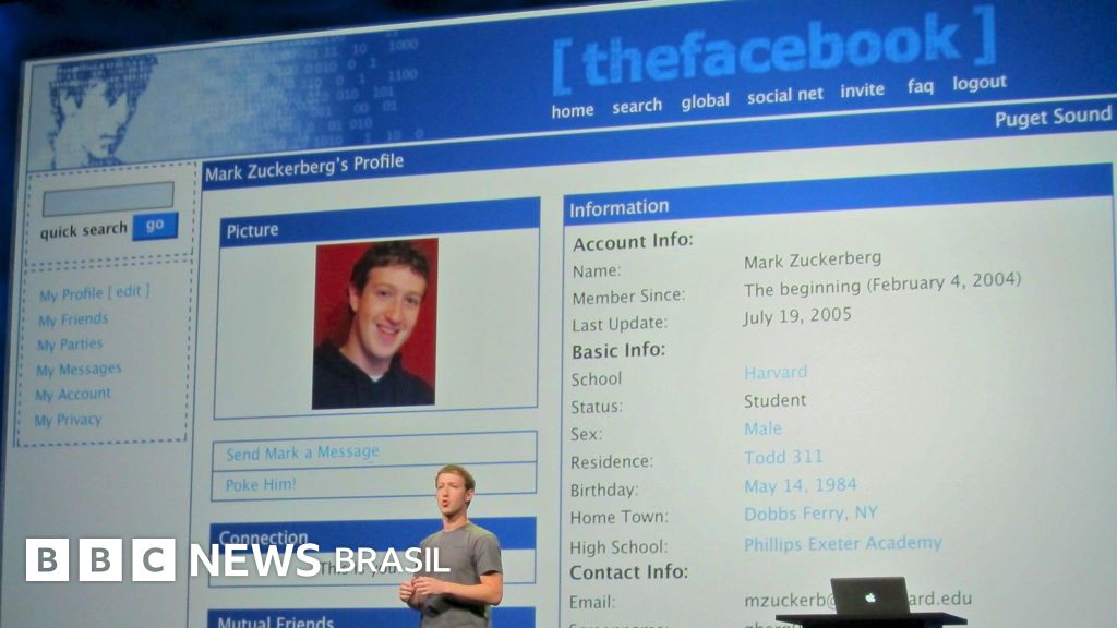 Facebook, 20 anos: 4 formas como rede social mudou o mundo
