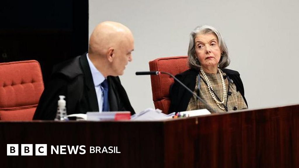 Quais são as etapas do julgamento de Bolsonaro no STF?