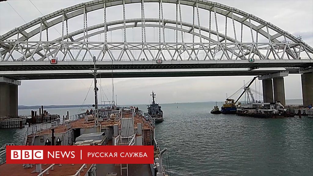 инцидент в керченском проливе 2018