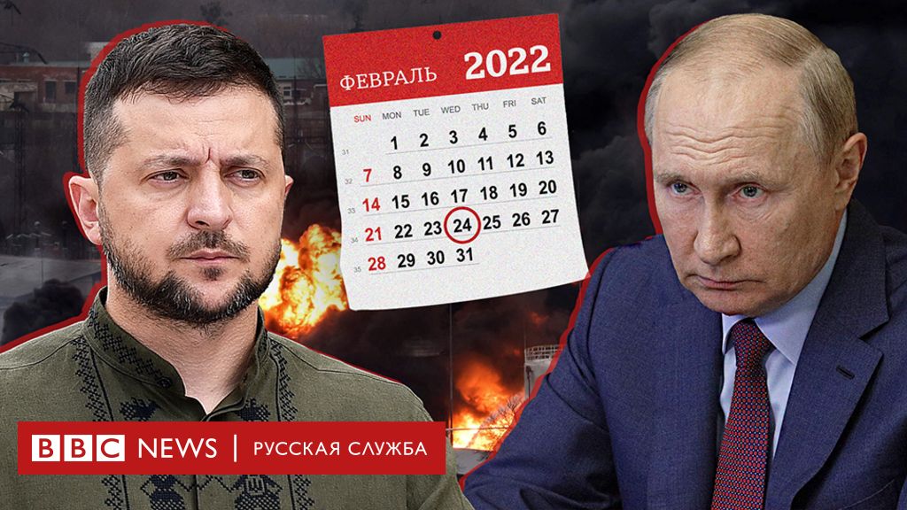 война на украине прогнозы экспертов