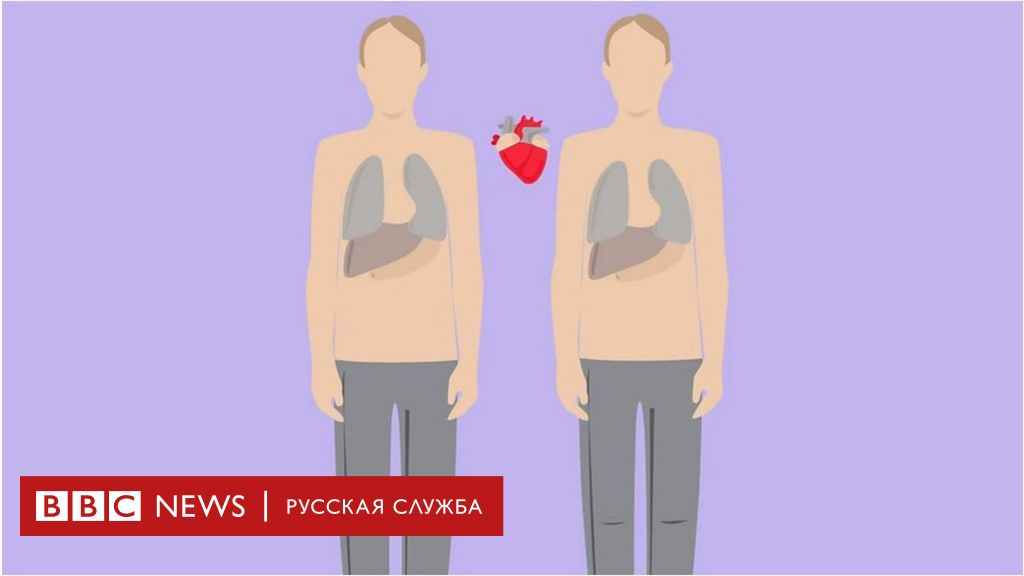 выживаемость после трансплантации сердца