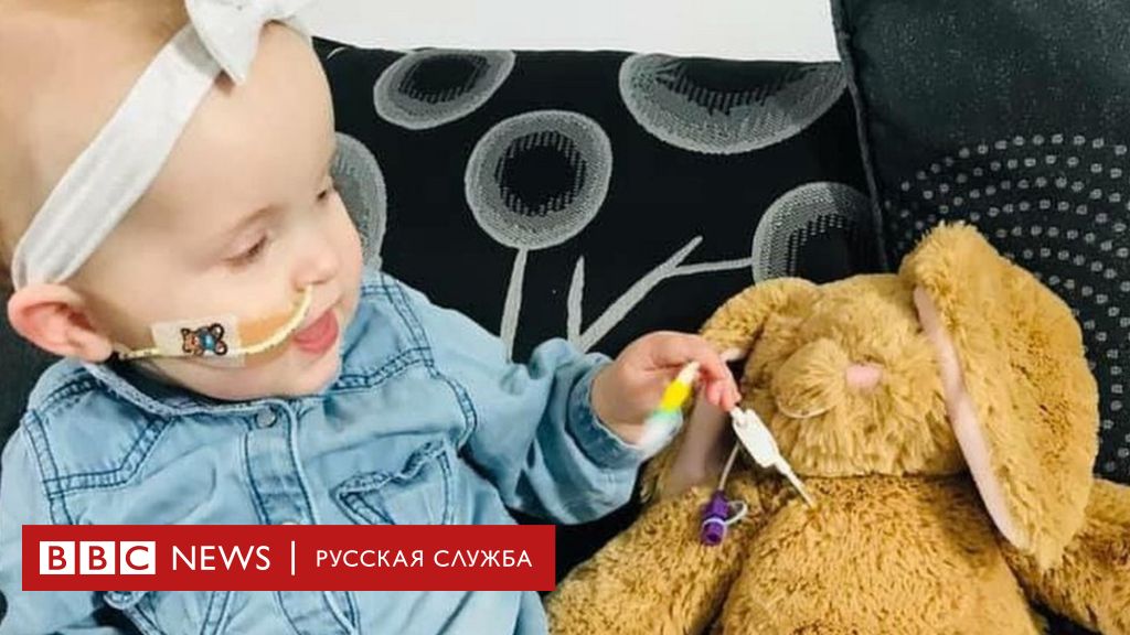 ТОП Лучшие игрушки для девочек от 1 года до 2 лет