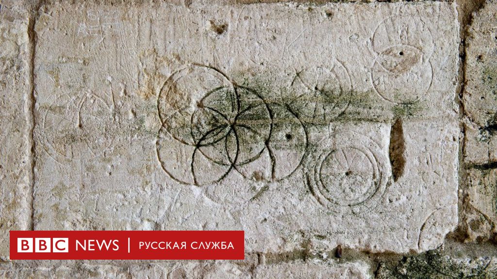 Обереги для дома: их значение и расположение