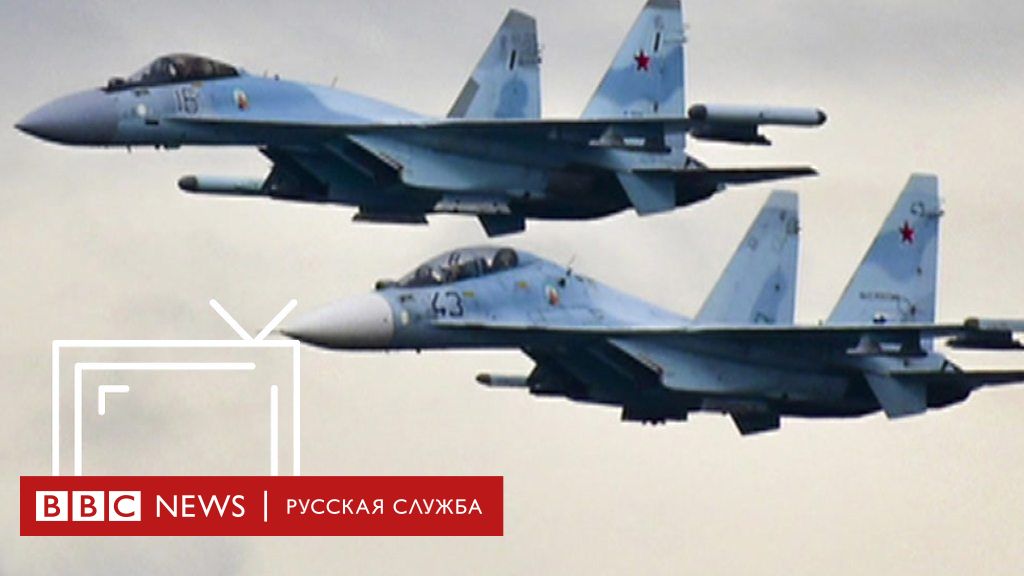 китай санкции против россии