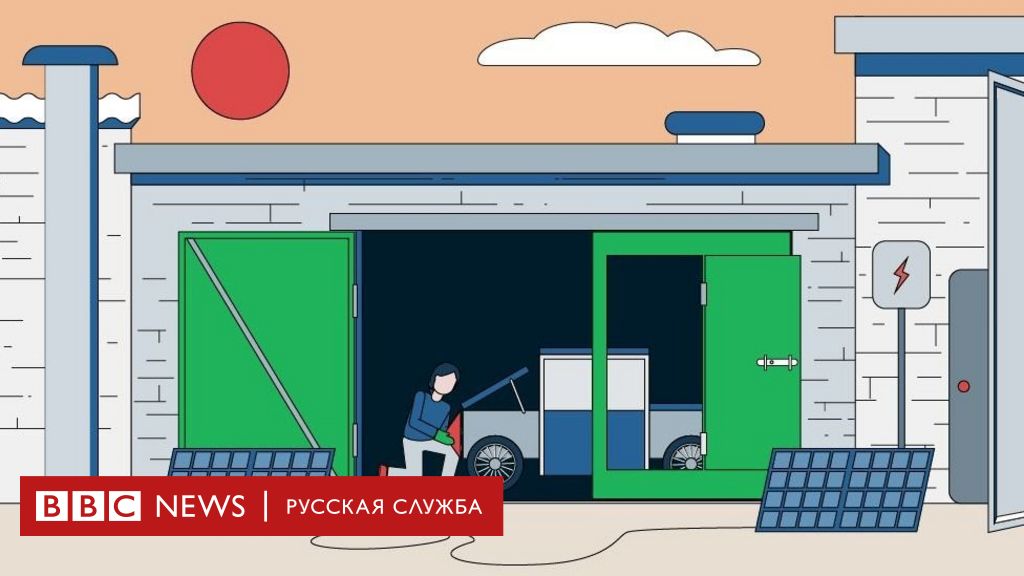 Самоделки для гаража своими руками – электропроводка, сигнализация, стеллаж, пресс и верстак