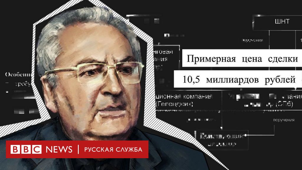 Архивы Коррупция — Путин Коррупция. Вся правда о Путине. Фото, видео, документы.