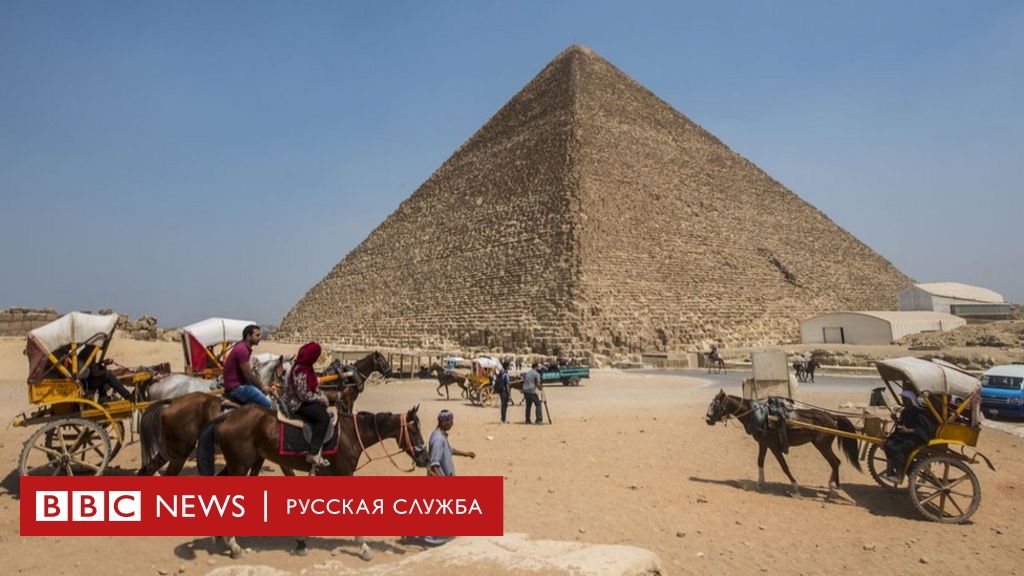 Проект «Египетские пирамиды» | Обучонок