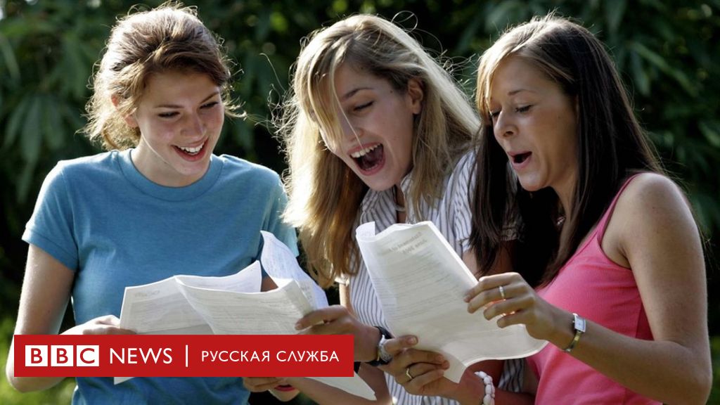 Девочки Фото Новости
