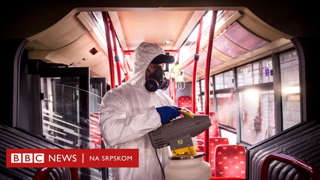Korona Virus Potvrđeno Sest Novih Slucajeva U Srbiji Bbc News Na Srpskom