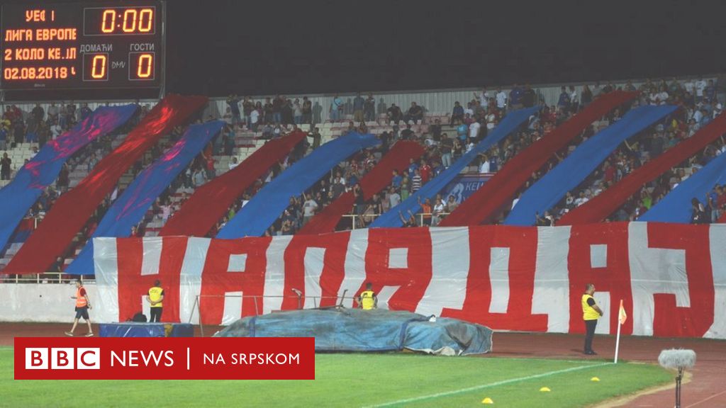 Svet sporta - FK RADNIČKI Niš 1980. Tim koji je počeo