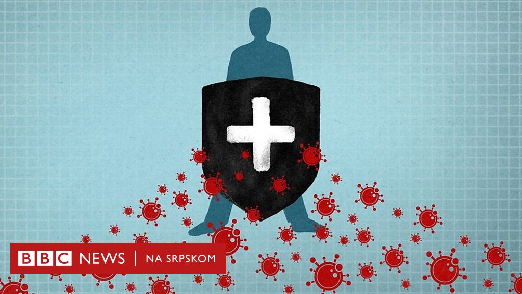 Korona Virus Da Li Je Moguće Oboleti Od Korona Virusa Više Puta Bbc News Na Srpskom 1519