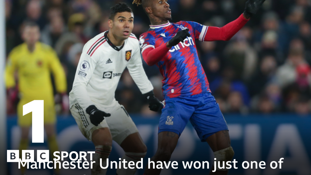 Man Utd V Crystal Palace: Pick Of The Stats - BBC Sport