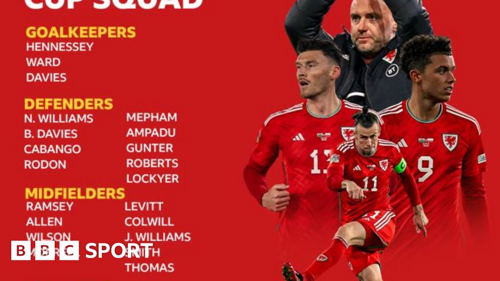 premier-league-names-feature-as-w-ales-name-world-cup-squad-bbc-sport