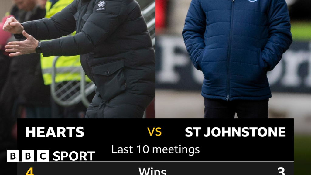 Hearts v St Johnstone Pick of the stats BBC Sport