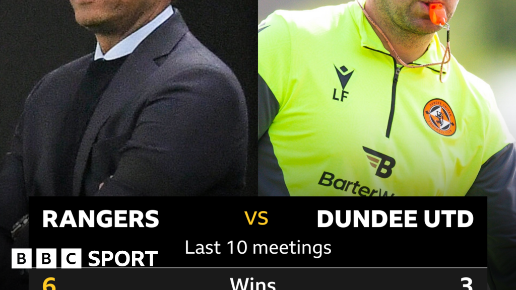 R﻿angers V Dundee Utd: Pick Of The Stats - BBC Sport