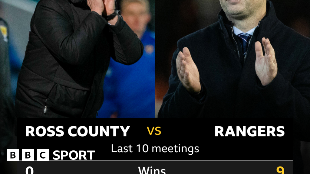 Ross County V Rangers: Pick Of The Stats - BBC Sport