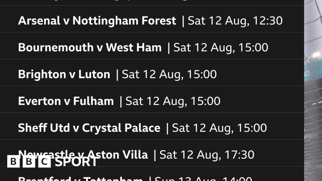 Key fixtures in Wolves' season BBC Sport