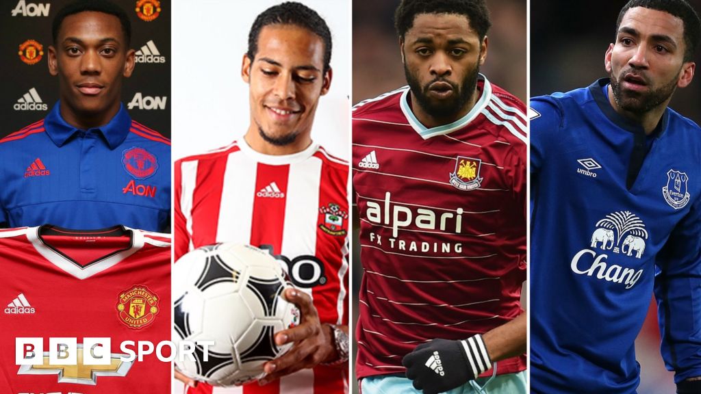 Football transfers: Who are the most expensive players ever in the Premier  League and Europe? - BBC Sport