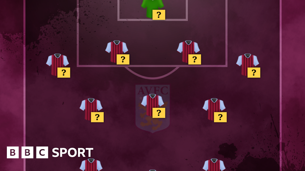 West Ham V Aston Villa Pick Your Villa Line Up Bbc Sport