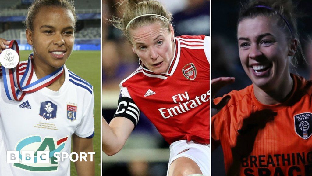 Women's Champions League latest - Slavia Prague v Arsenal & Manchester City  v Atletico Madrid - Live - BBC Sport