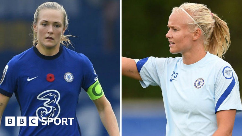 Pernille Harder And Magdalena Eriksson Chelseas Football Power Couple