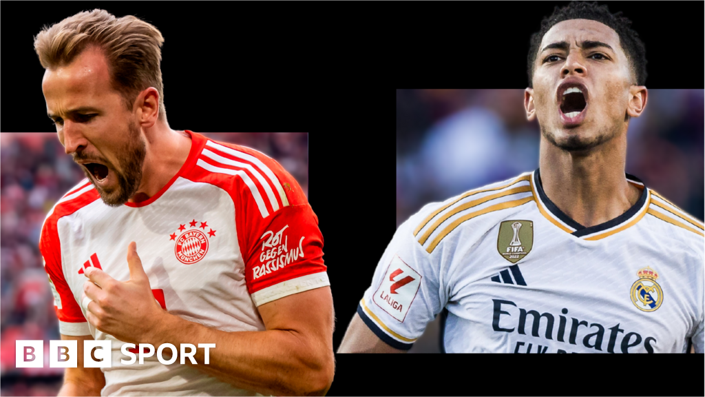 Bundesliga 2022/23: The race for golden boot - Total Football Analysis  Magazine