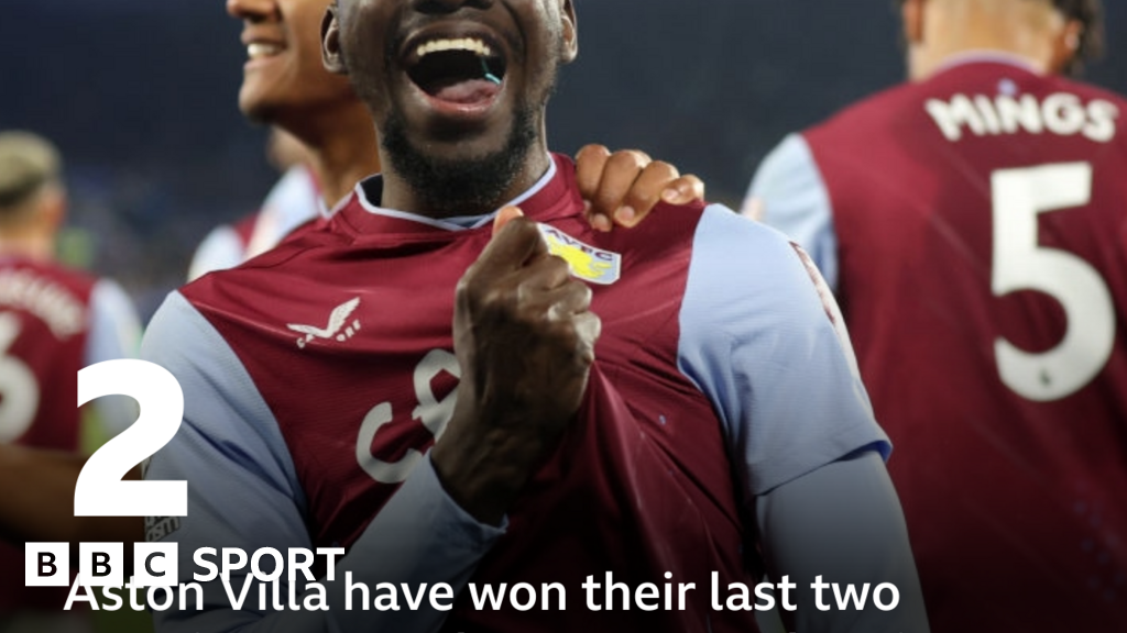 Aston Villa Vs Nottingham Forest: Pick Of The Stats - BBC Sport