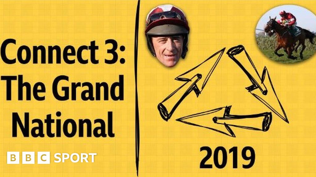 Grand National quiz Can you match the winning jockey, horse and year