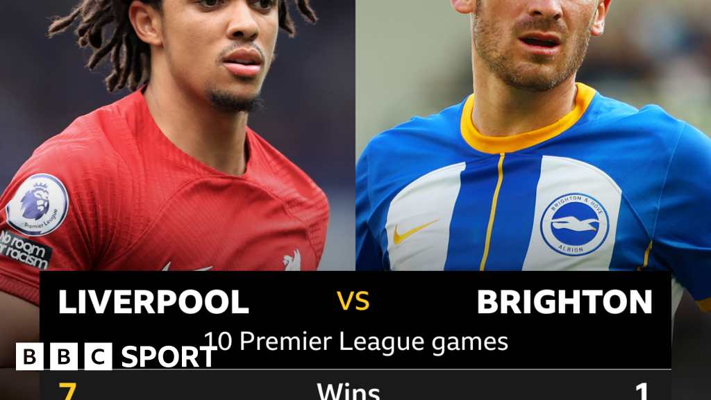 L﻿iverpool V Brighton: Head-to-head Record - BBC Sport