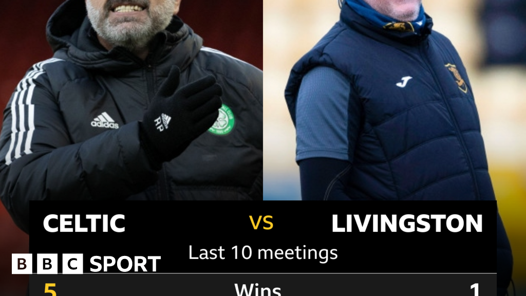 Celtic V Livingston: Pick Of The Stats - BBC Sport